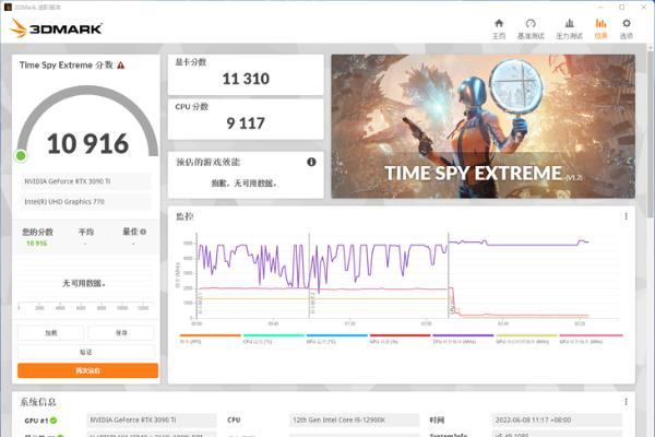 RTX4090显卡3DMark跑分爆料，比RTX3090Ti高出很多