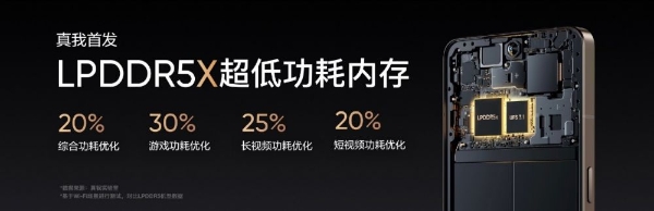 真我GT2大师探索版正式发布：不惜成本，死磕质感