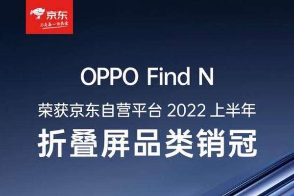 2022年Q2国内手机市场销量数据公布，OPPO 排名国内第三
