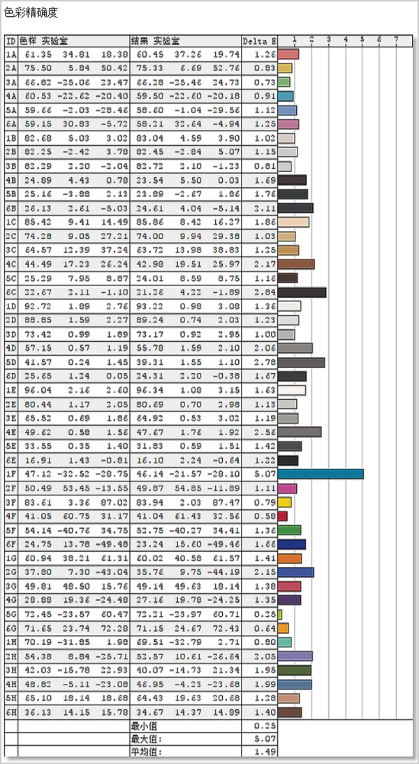 雷神T-BOOK 14评测：i9-12900H联袂锐炫A370M显卡，轻薄高能!