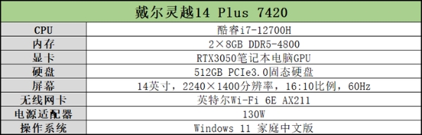戴尔灵越14 Plus 7420评测：12代i7联袂RTX3050，高能高颜值！