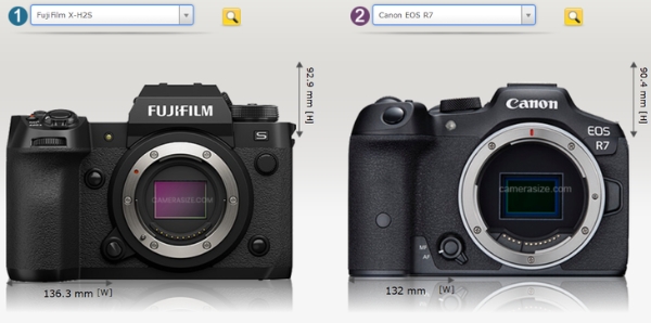 富士X-H2S与佳能EOS R7如何选择？谁才是APS-C画幅新霸主
