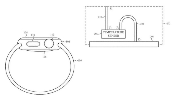 苹果高精度温度传感器专利曝光，后续Apple Watch可能加入