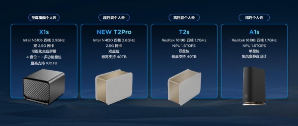 联想发布全新一代个人云 Intel旗舰芯8GB大内存仅售2899元