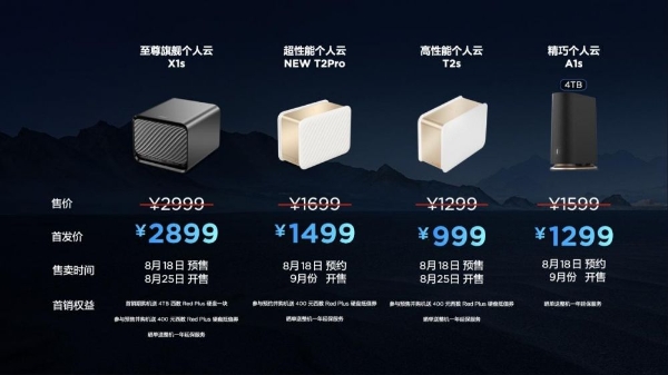 联想发布全新一代个人云 Intel旗舰芯8GB大内存仅售2899元