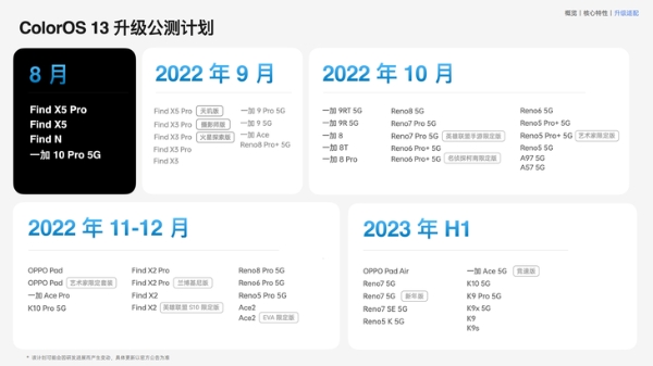 OPPO Find X3系列、一加9系列本周升级ColorOS 13公测版