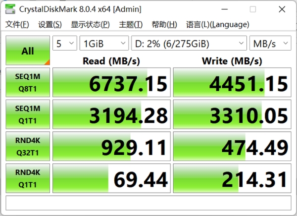 i7-12700H+RTX3050打造全民电竞本 拯救者Y7000P 2022评测