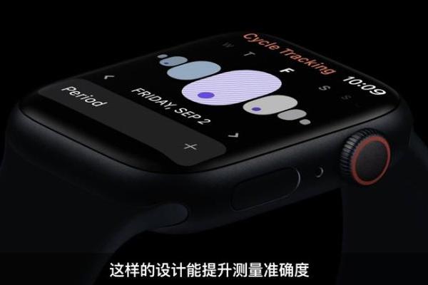 Apple Watch Series8发布：升级体温检测与低功耗模式等