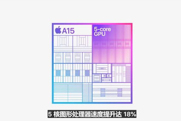 苹果iPhone 14发布，售价799美元起