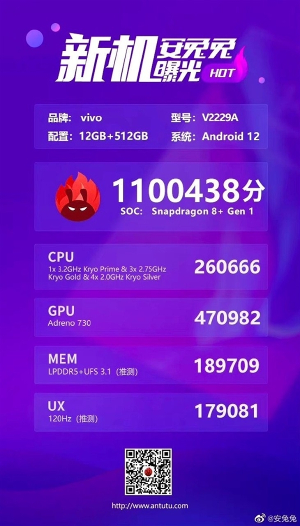 vivo X Fold+跑分曝光，安兔兔110万分