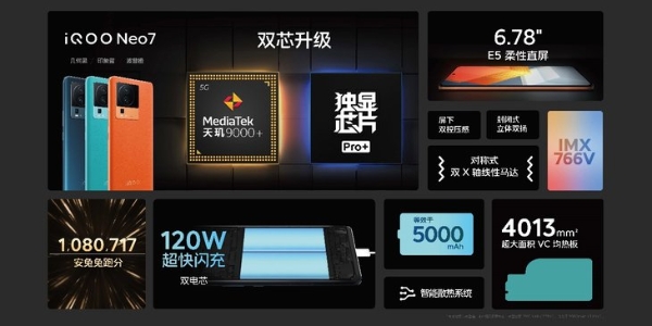 iQOO Neo7今日开售，售价2699元起