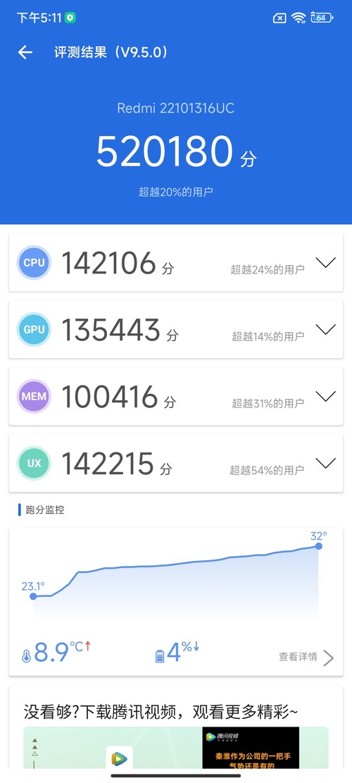 9分钟就能充至满电 210W秒充Redmi Note 12探索版评测