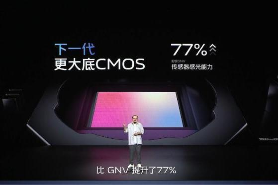 vivo影像战略升级：下一代更大底CMOS、自研V2芯片