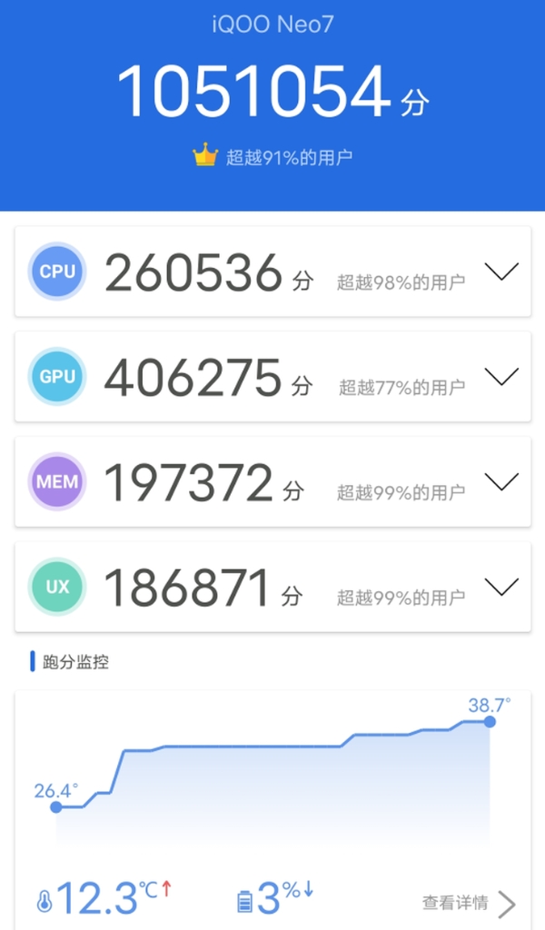 高颜值旗舰性能 iQOO Neo7评测