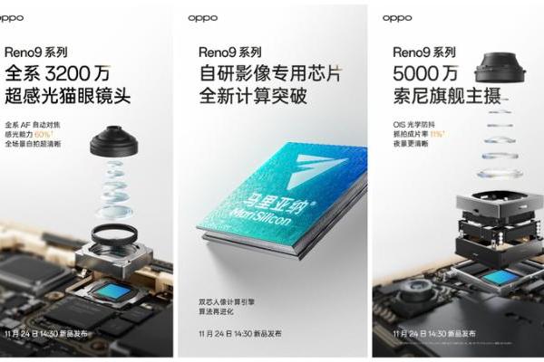 OPPO Reno9系列影像配置公布，全系采用超感光猫眼镜头