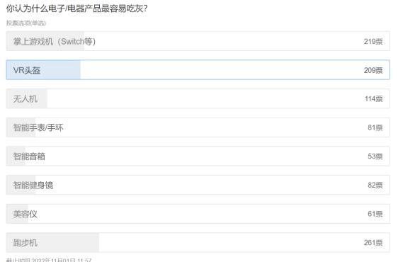 最易吃灰电子产品榜单第二，Switch国行是“智商税”？