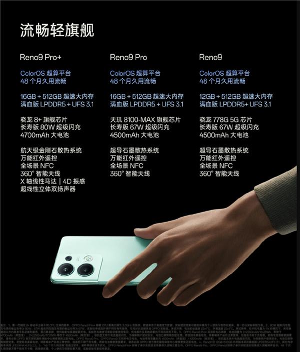 OPPO Reno9系列新品发布：主打双芯人像轻旗舰，2499元起