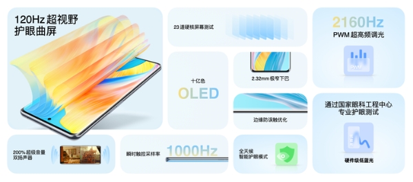 OPPO A1 Pro正式发布，售价1799元起