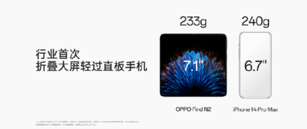 OPPO Find N2解析：多方位提升，成就更好用的折叠大屏手机