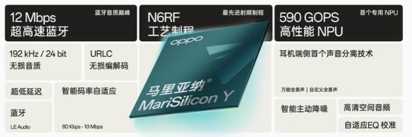 OPPO自研旗舰蓝牙音频 SoC 芯片 马里亚纳MariSilicon Y发布