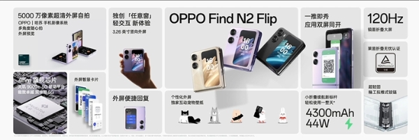 OPPO Find N2 Flip推出，拥有超大外屏