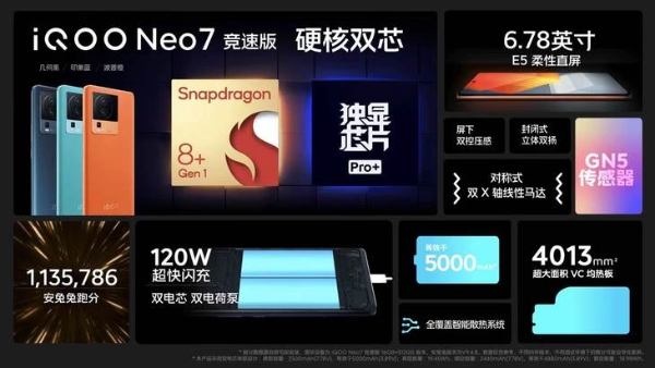 iQOO Neo7竞速版发布：满血版骁龙8+领衔，2799元起