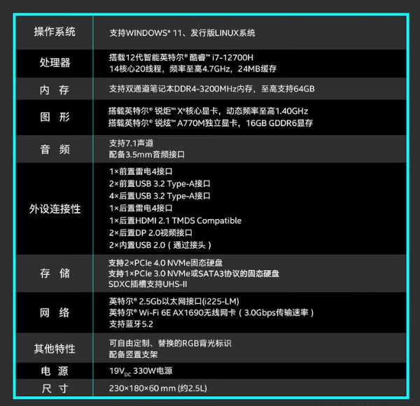 酷睿i7-12700H联袂锐炫A770M显卡，英特尔蝰蛇峡谷NUC直降400元