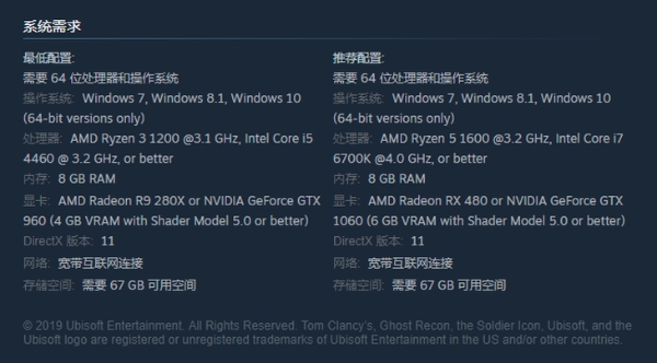 育碧旗下游戏《幽灵行动：断点》在Steam发布，首销价60元不到