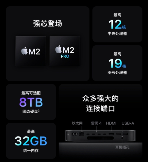 苹果正式推出M2 Max与M2 Pro芯片产品