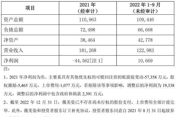 4.7亿！今年第一笔股权收购案诞生