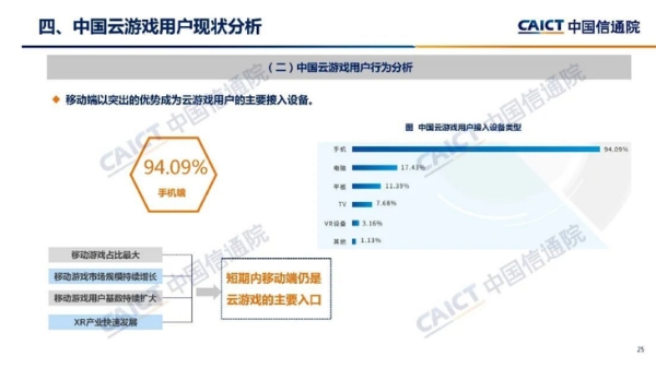 压力重重，厂商欠薪！游戏手机的未来路在何方？