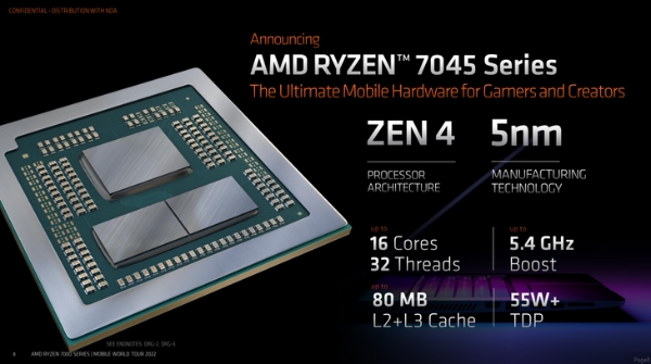 AMD锐龙9 7945HX跑分揭晓，性能很接近酷睿i9-13980HX