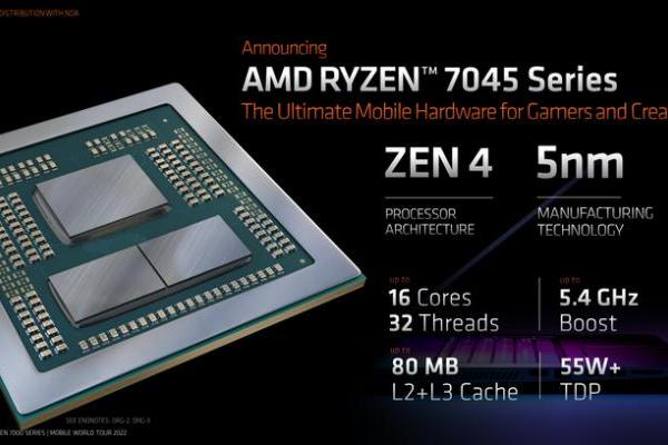 AMD锐龙9 7945HX跑分揭晓，性能很接近酷睿i9-13980HX