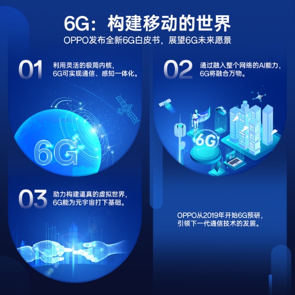 OPPO发布6G白皮书，助力构建“移动世界”