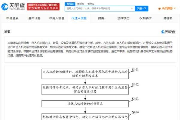 国产版ChatGPT？腾讯公布人机对话专利