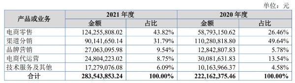 微信图片_20230203170711.png