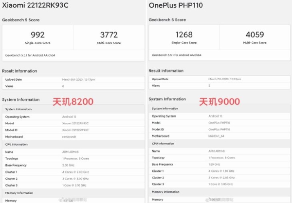 新“骁龙7”翻身？曝跑分赶超骁龙8+与天玑9000，3月底上市