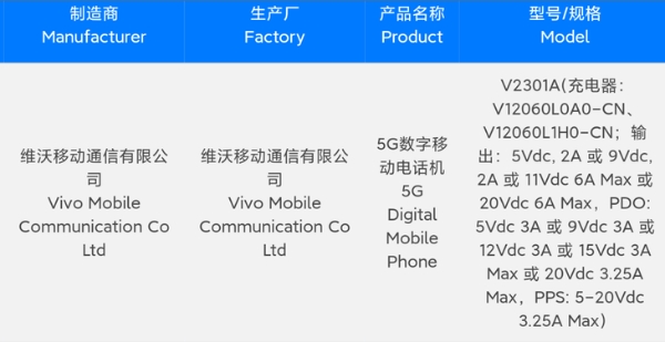 iQOO Neo8系列入网，两款机型分别搭载骁龙8+与天玑9200+