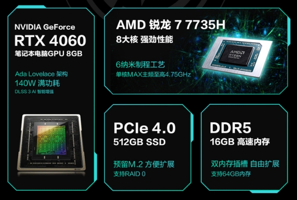 锐龙7 7735H+满血RTX4060 高性能游戏本华硕天选4到手价仅7599元