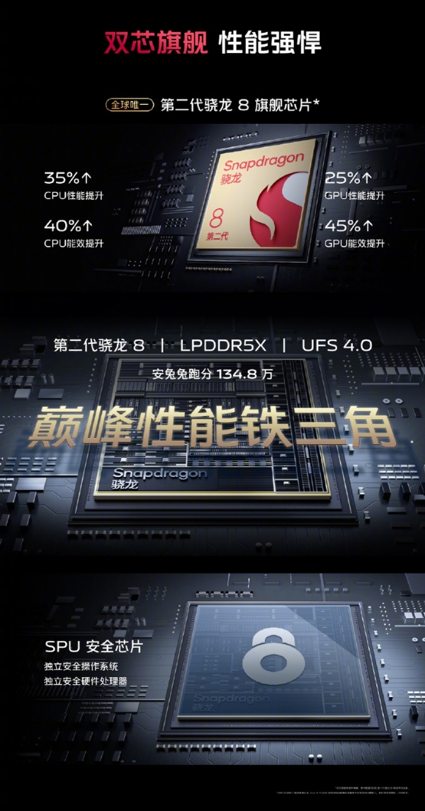 vivo X Fold2发布：骁龙8 Gen2+百瓦闪充折叠旗舰，8999元起