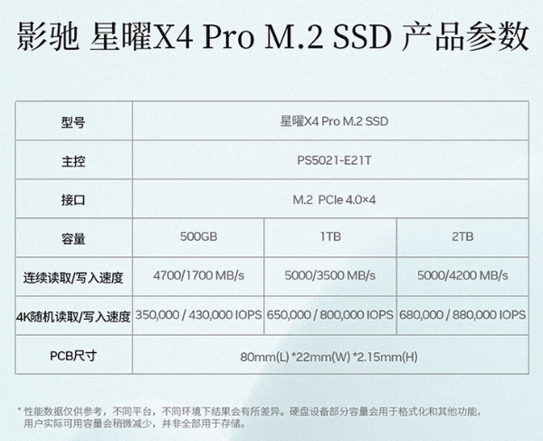 影驰星曜X4 PRO PCIe4.0固态硬盘618大促：1TB版本只要299元
