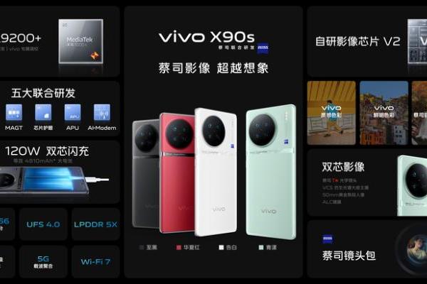 vivo X90s发布：升级天玑9200+与全新质感影像，3999元起