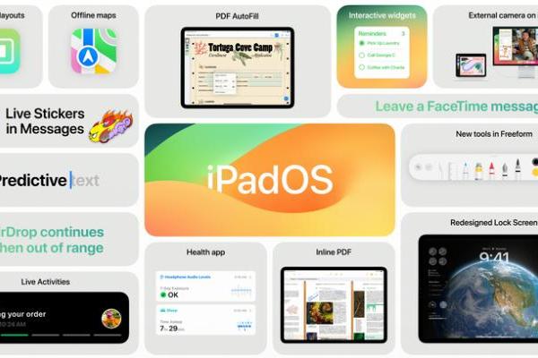 苹果发布iPadOS 17，增加锁屏小组件功能