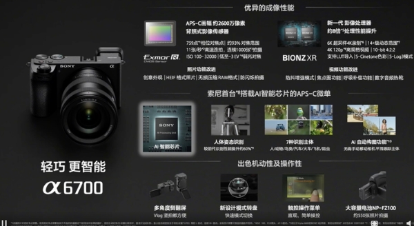 索尼发布A6700相机，售价9999元