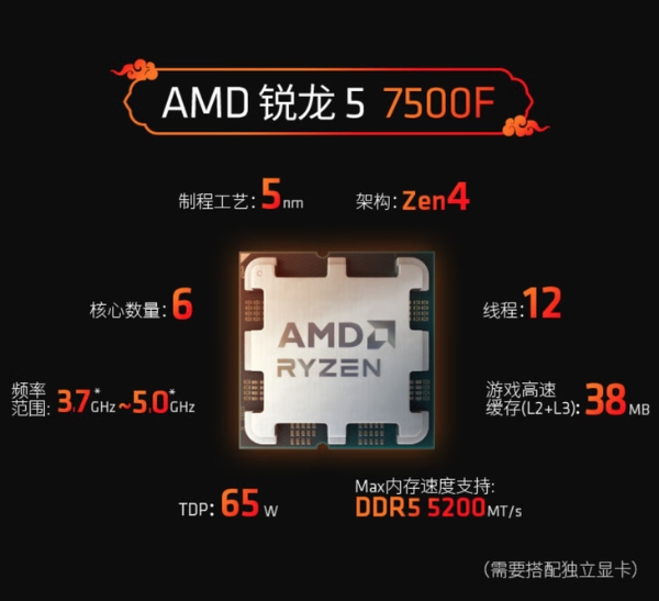 1239元，AMD锐龙5 7500F处理器上市