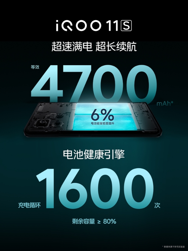 iQOO 11S发布：升级200W闪充与游戏超分辨率，3799元起