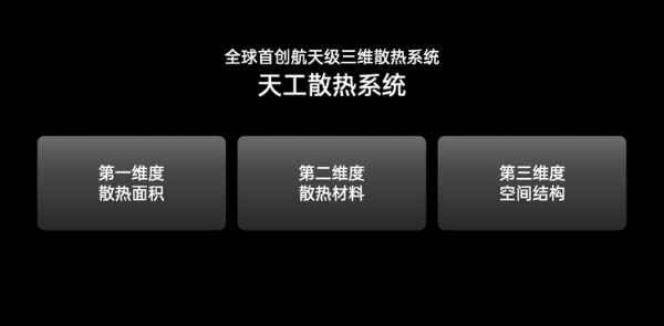 一加首次公布性能技术战略，全球首发航天级天工散热系统