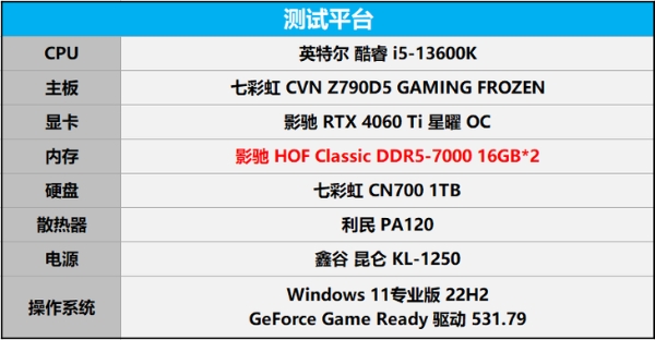 影驰HOF Classic DDR5-7000内存评测：性能出众的纯白颜值旗舰
