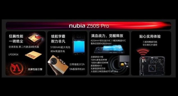 努比亚Z50S Pro手机发布：定制35mm镜头、骁龙8 Gen 2领先版，3699元起