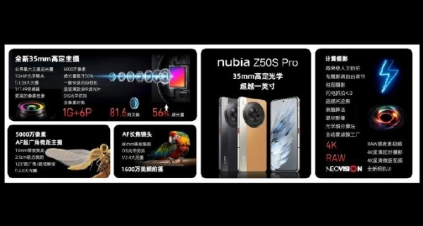 努比亚Z50S Pro手机发布：定制35mm镜头、骁龙8 Gen 2领先版，3699元起